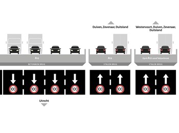 Oorspronkelijke En Definitieve Situatie A12 Ijsselbruggen